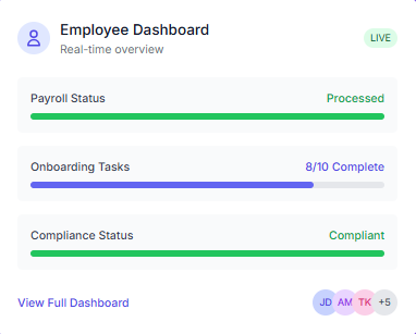 Employee Dashboard